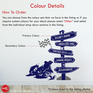 
            
                Load image into Gallery viewer, Motocross Custom Name Wall Art Decal Colour Details
            
        